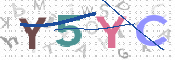 CAPTCHA Kép